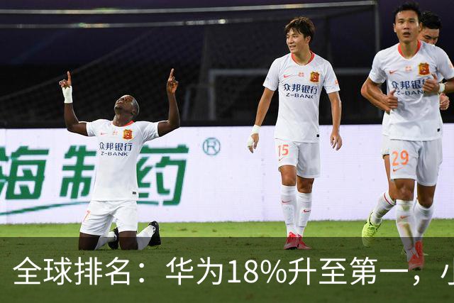 全球排名：华为18%升至第一，小米17%跌至第二，苹果仅16%第三！